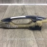 ФОТО Ручка двери для Hyundai Sonata YF (09.2009-03.2014) Киев