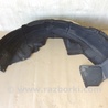 Подкрылок Lincoln MKZ (14-16)