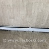 Накладка порога наружная Ford Fusion USA 2 поколение (12-15)