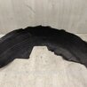 Подкрылок Ford Fusion USA 2 поколение (12-15)