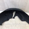 Подкрылок Volkswagen Jetta USA (10-17)