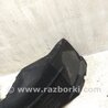 ФОТО Подкрылок для Ford Fusion USA 2 поколение (12-15) Киев