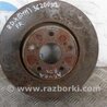 Диск тормозной передний Acura RDX TB3, TB4 (03.2012-12.2015)