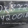 ФОТО Люк для Acura RDX TB3, TB4 (03.2012-12.2015) Киев