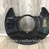 ФОТО Щиток тормозного механизма для Acura RDX TB3, TB4 (03.2012-12.2015) Киев