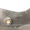ФОТО Накладка в салоне для Ford Fusion USA 2 поколение (12-15) Киев