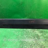 Накладка двери Jeep Patriot (10-17)