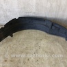 ФОТО Подкрылок для Jeep Patriot (10-17) Киев