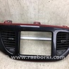 ФОТО Накладка торпеды для Dodge Dart (12-16) Киев