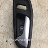 ФОТО Ручка двери внутренняя для Ford Escape 3 (01.2012-12.2018) Киев