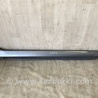 Накладка порога наружная Hyundai Sonata LF (04.2014-...)