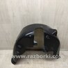 Подкрылок Dodge Dart (12-16)