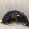 Подкрылок Dodge Dart (12-16)