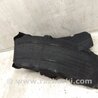 ФОТО Подкрылок для Ford Fusion USA 2 поколение (12-15) Киев