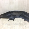 ФОТО Подкрылок для Jeep Compass (06-15) Киев