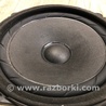 ФОТО Динамики для Hyundai Sonata LF (04.2014-...) Киев