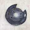 ФОТО Тормозной механизм для Acura RDX TB3, TB4 (03.2012-12.2015) Киев
