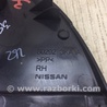 ФОТО Накладка зеркала для Nissan Pathfinder R52 Киев