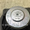 ФОТО Динамики для KIA Sorento UM Киев
