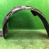 Подкрылок Hyundai Elantra MD (04.2010-05.2016)