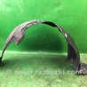 ФОТО Подкрылок для Hyundai Elantra MD (04.2010-05.2016) Киев