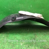 Подкрылок Hyundai Elantra MD (04.2010-05.2016)
