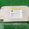 Солнцезащитный козырёк Ford Focus 3 (01.2010 - 03.2018)