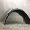 Подкрылок KIA Forte YD (2012-)
