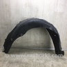 ФОТО Подкрылок для KIA Forte YD (2012-) Киев