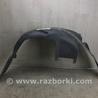 Подкрылок Jeep Patriot (10-17)
