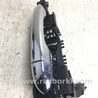 ФОТО Ручка двери для Dodge Dart (12-16) Киев