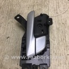 ФОТО Ручка двери внутренняя для Hyundai Sonata LF (04.2014-...) Киев