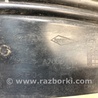 ФОТО Подкрылок для KIA Forte YD (2012-) Киев