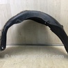 ФОТО Подкрылок для KIA Forte YD (2012-) Киев