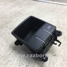 ФОТО Блок кнопок центральной консоли для KIA Sorento UM Киев