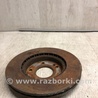 ФОТО Диск тормозной передний для KIA Forte YD (2012-) Киев