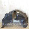 Подкрылок Dodge Dart (12-16)