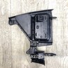 ФОТО Консоль центральная для Toyota RAV-4 (15-18) Киев