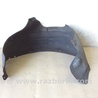 Подкрылок Hyundai Sonata LF (04.2014-...)