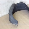 ФОТО Подкрылок для Hyundai Sonata LF (04.2014-...) Киев