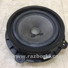 ФОТО Динамики для KIA SOUL PS Киев