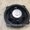 ФОТО Динамики для KIA SOUL PS Киев