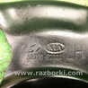 ФОТО Щиток тормозного механизма для KIA SOUL PS Киев