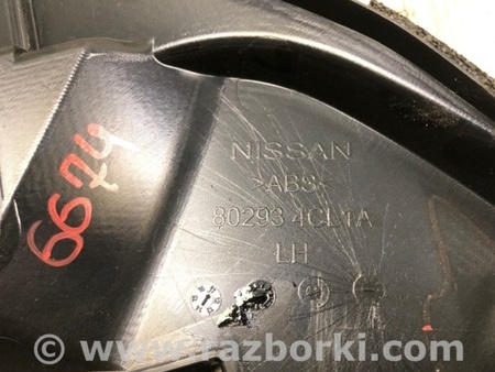 ФОТО Накладка зеркала для Nissan X-Trail T32 /Rogue (2013-) Киев