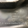 ФОТО Дефлектор радиатора для Nissan X-Trail T32 /Rogue (2013-) Киев