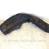 Подкрылок Ford Fusion USA 2 поколение (12-15)
