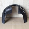 Подкрылок Ford Fiesta Mk6 (2008-2017)