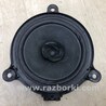 Динамики Mazda 3 BM (2013-...) (III)