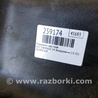 ФОТО Подкрылок для Jeep Cherokee (2014-) Киев