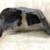 Подкрылок Jeep Cherokee (2014-)